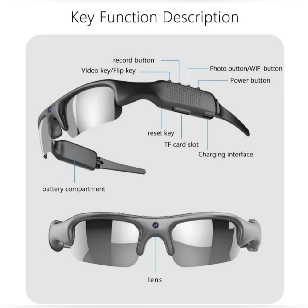 Smart Camera Glasses 1080P HD Wireless Android/IOS with Audio - Picture 5 of 6